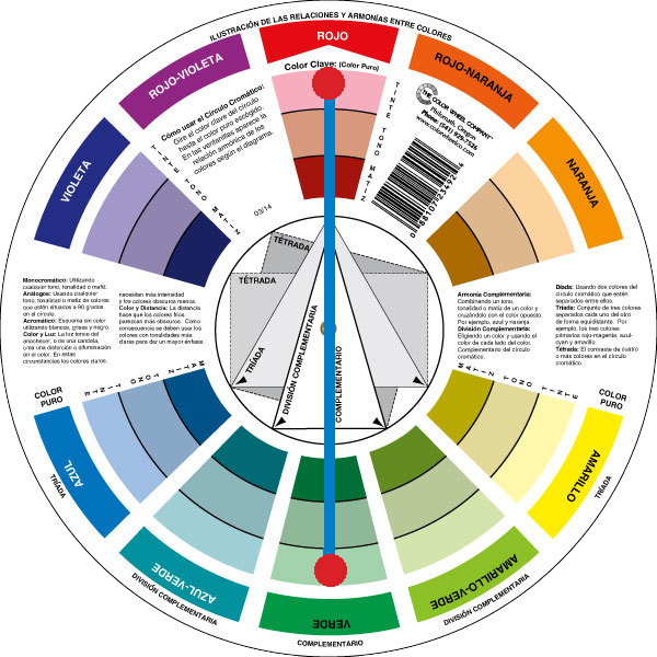 color theory, color theory for beginners, easy color theory